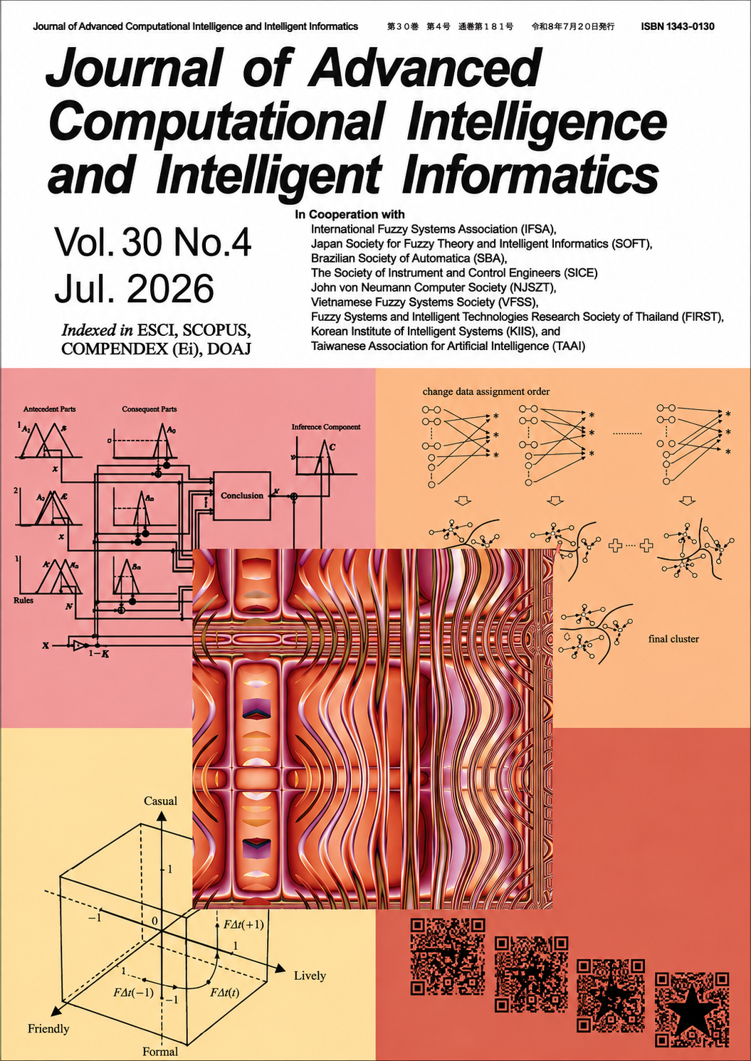 Journal of Advanced Computational Intelligence and Intelligent Informatics cover